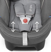 Cybex aton 5 alza del asiento