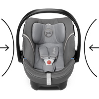 Cybex aton regulación del reposacabezas