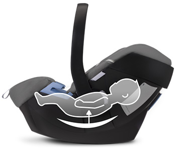 Cybex Aton posición recostada